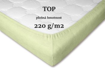 Froté prostěradlo hrášková
