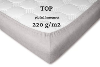 Froté prostěradlo šedá