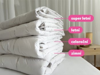 Zimní přikrývka z ovčí vlny (teplejší) modrá