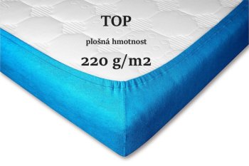 Froté prostěradlo denim