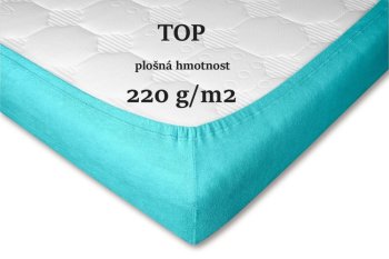 Froté prostěradlo světlý tyrkys